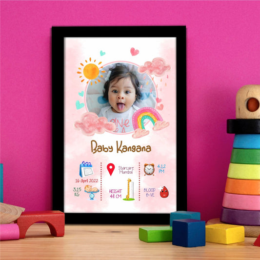 Personalized Birthday Photo Calendar Frame | Custom Photo Gift with Special Date